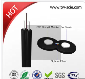 The role of Optical Fiber Cable