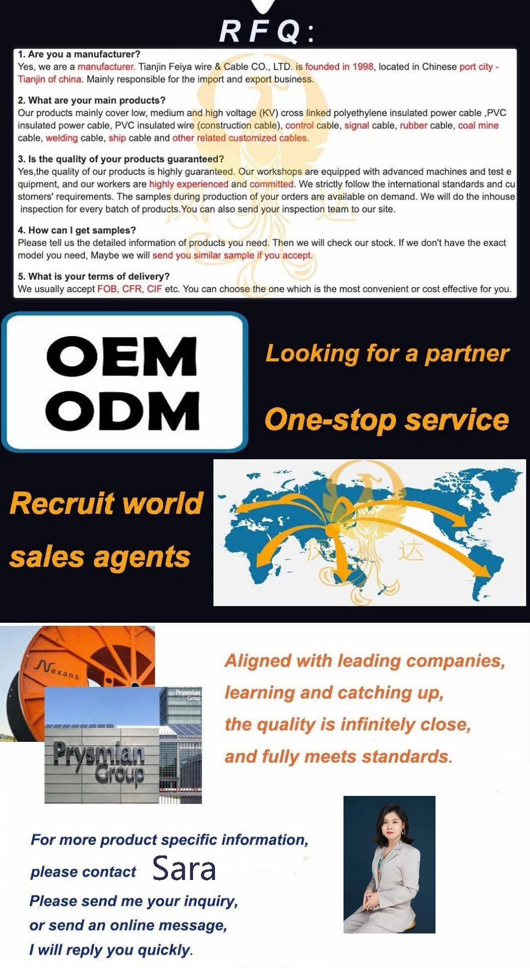 0361tq BS En 60332-1-2 35 Sqmm, 50mm2, 70 mm2, 95mm, 120mmsq, 150 Mmsingle Core Epr Rubber Flexible Welding Power Aluminium Control Wire Cable