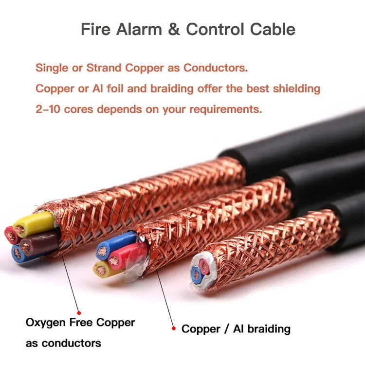 18LSZH Fire Resistant XLPE Insulated Polyolefinsheath Armoured Electrical Power Cable Fire Wire