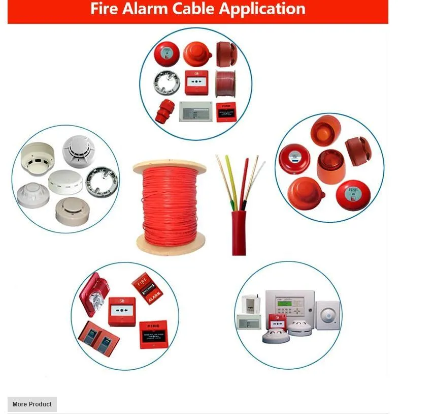 18LSZH Fire Resistant XLPE Insulated Polyolefinsheath Armoured Electrical Power Cable Fire Wire