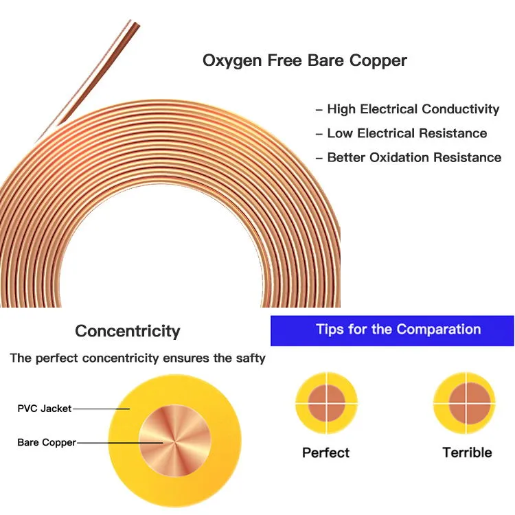 18LSZH Fire Resistant XLPE Insulated Polyolefinsheath Armoured Electrical Power Cable Fire Wire