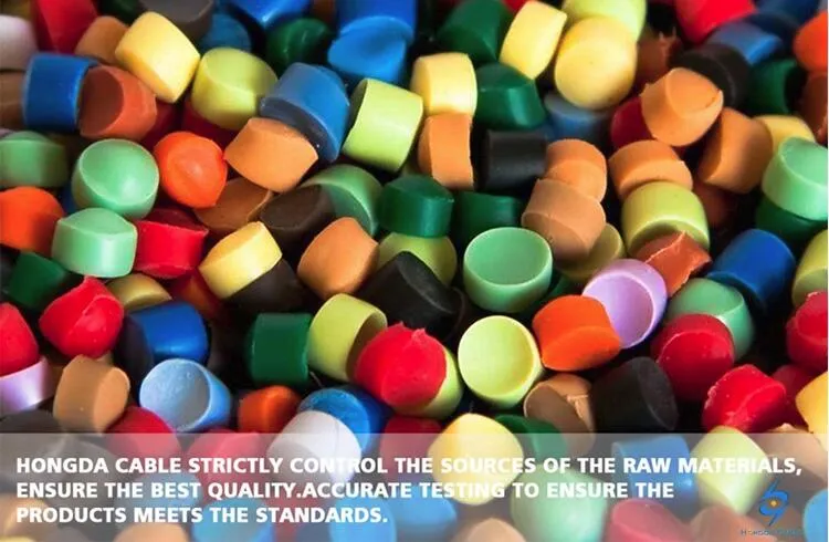 1kv Yjv Power Cable 70mm Single Core Electrical Cable