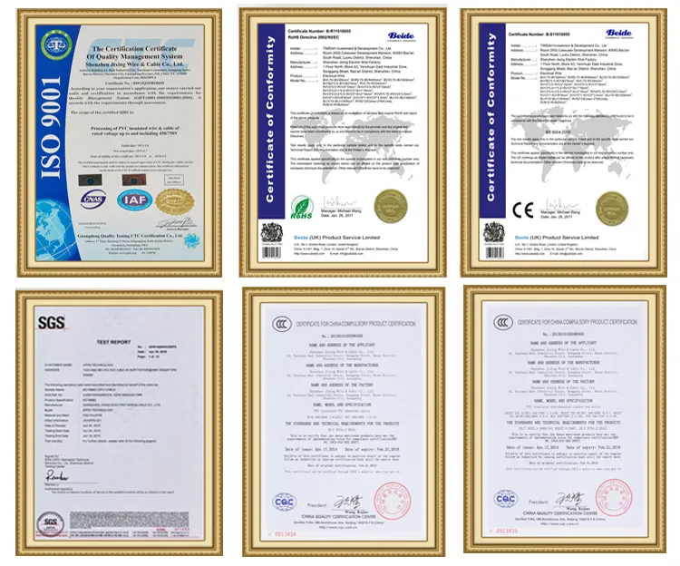 1X1.5 (A) mm2 PVC Insulated PVC Jacket Soft Single Core/Multi-Core Electric Wire