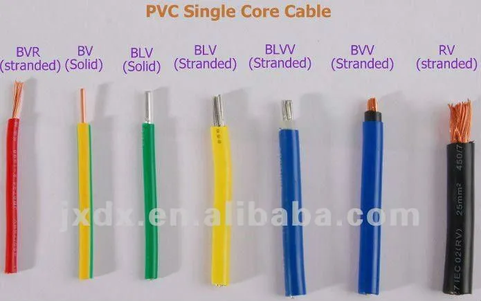 1X1.5 (A) mm2 PVC Insulated PVC Jacket Soft Single Core/Multi-Core Electric Wire