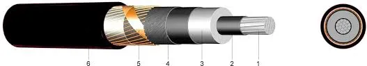 25-28kv XLPE Insulated PVC Sheathed Unarmoured Power Cable 100% Levels