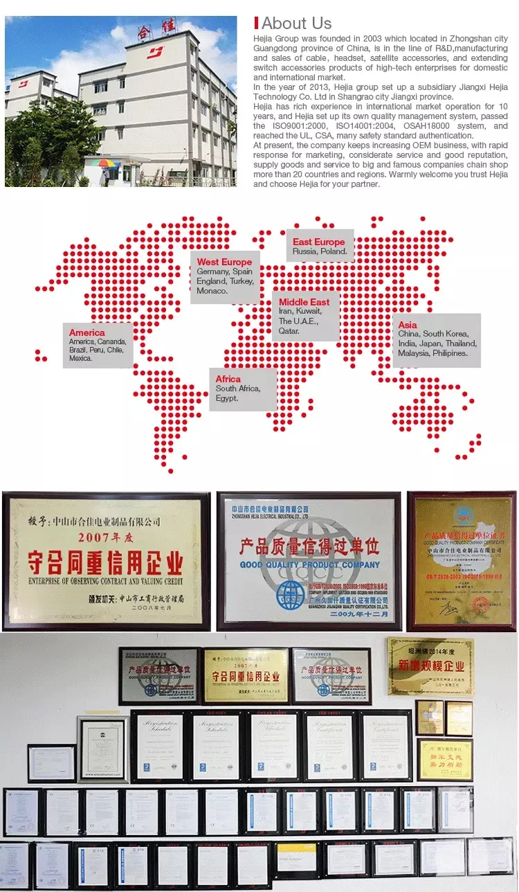 2RCA OFC Stereo Audio Cable Wire