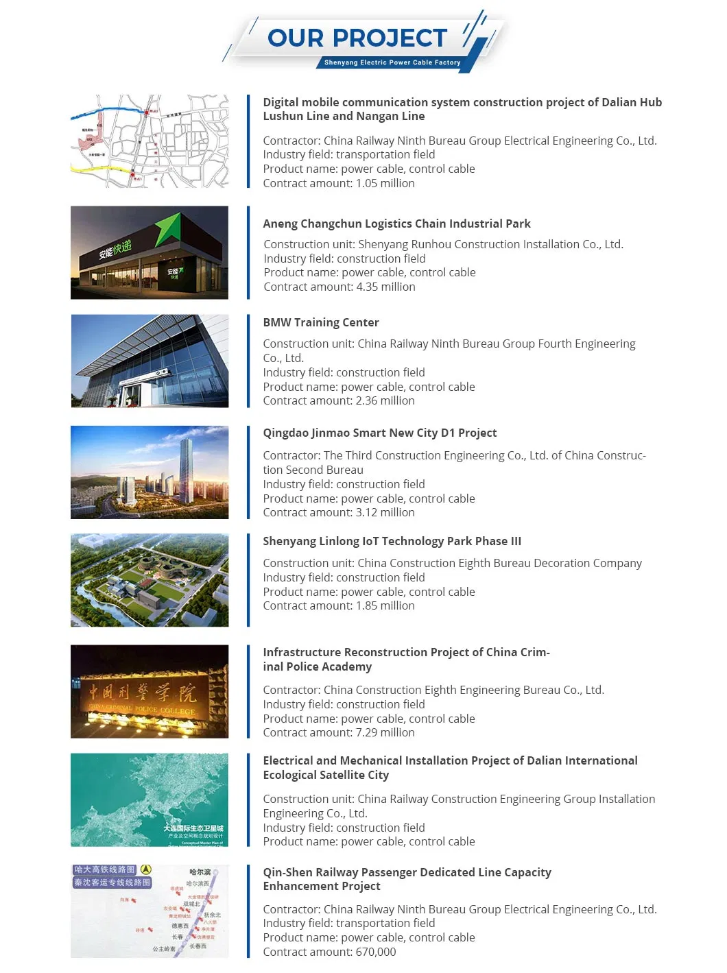 3*400mm 185mm Low Voltage Cable Suppliers 10 mm2 66kv Cu Xlpepvc Power Cable XLPE PVC