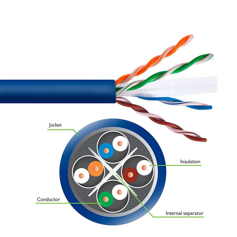 305m LAN Shielded Certifier Bulk Systimax CAT6 Cat 6 Cable for Network