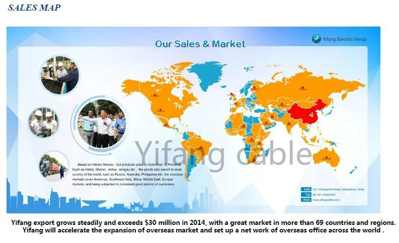 35kv Sac Spaced Aerial Cable