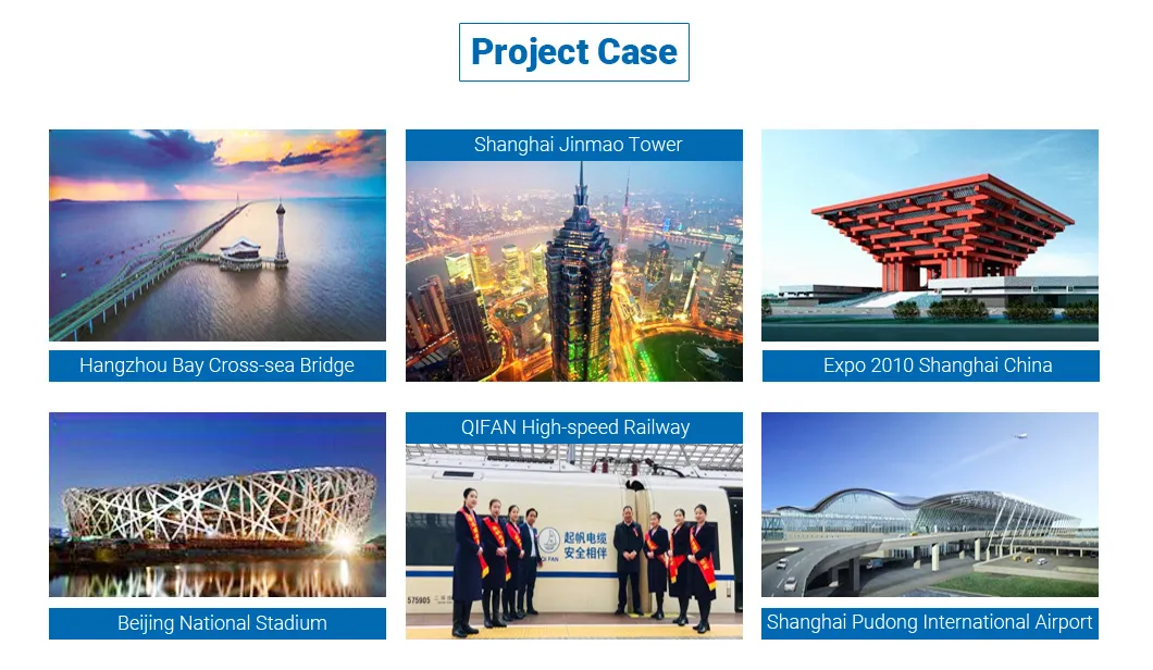 38/66kv 1000mm2 Cu/XLPE/CAS/HDPE (PVC) Single-Core Copper/Aluminum XLPE High Voltage Cable with Aluminium Corrugated Sheath