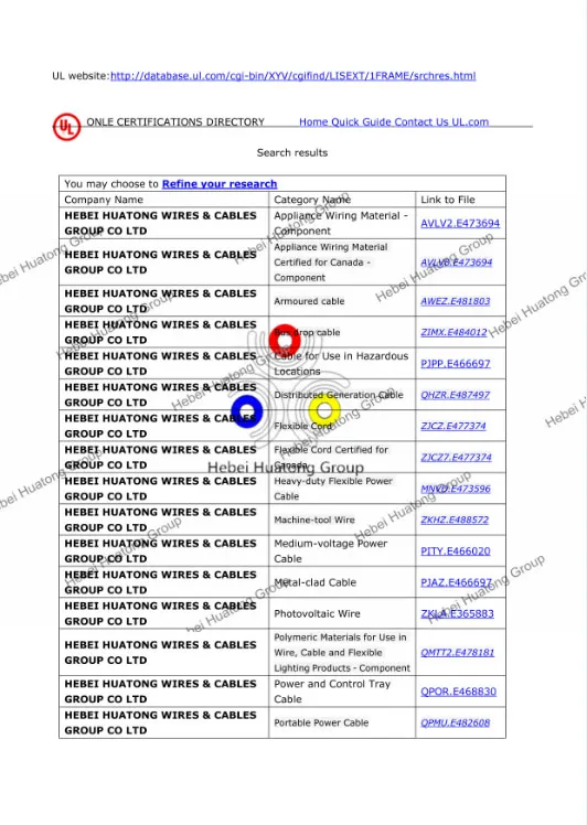 600V UL Certification Interlocking Armoured Cable Bx /AC /Mc Cable