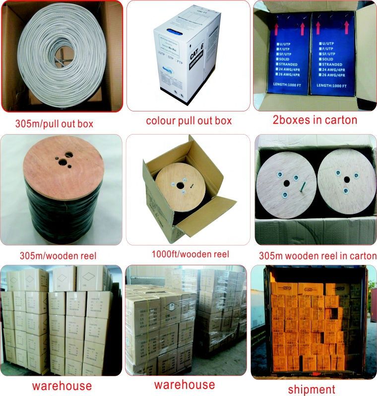 90% Braid CCTV CATV 100m /305m Wood Drum RG6 Communication Atenna Coaixal Cable