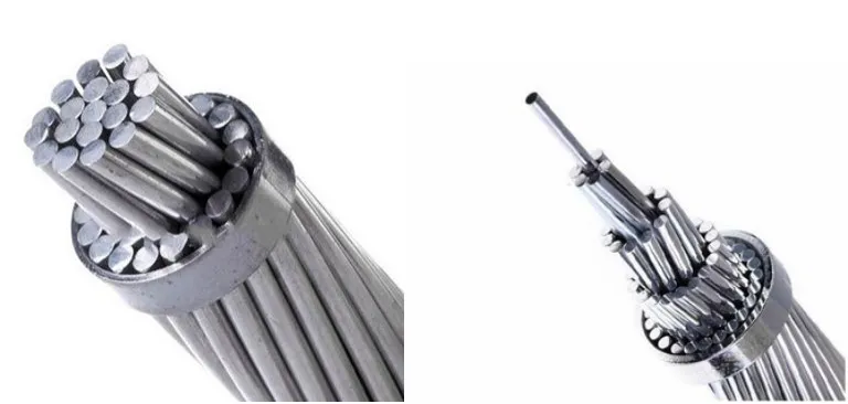 AAAC Overheadtransmission Line Cable Conductor Bare Conductor Aluminum Alloy Core