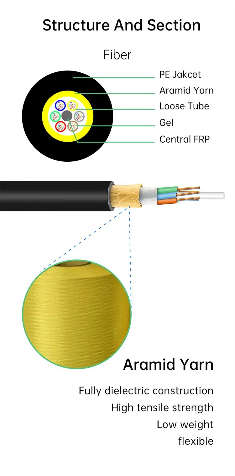 All-Dielectric ADSS Fiber Optic Cable Self-Supporting Aerial Outdoor 6 Core Fiber Optic Cable ADSS Optic Fiber Cable