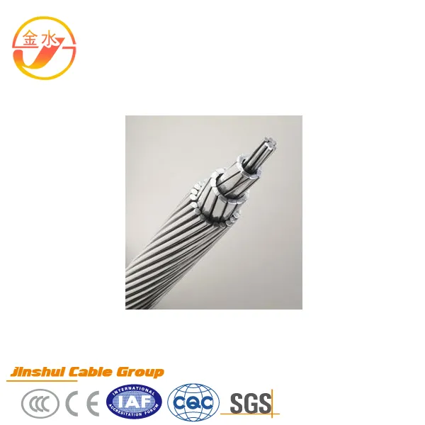 Aluminum Alloy AAAC Conductor 246.9 Alliance
