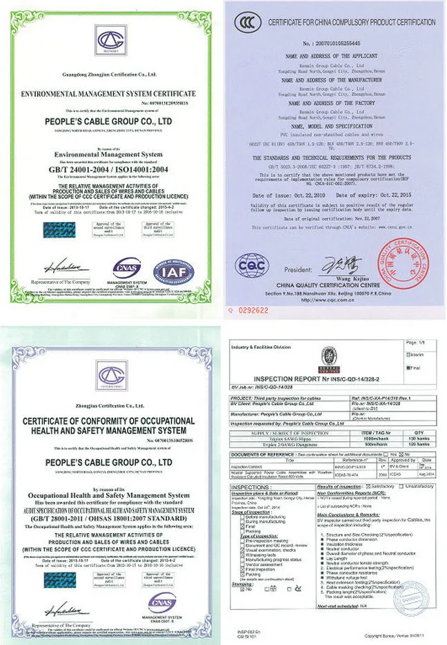 Aluminum Conductor Standard Cable AAC/ACSR/AAAC