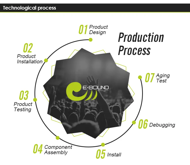 Audio Cable Microphone Cable XLR Cannon Connector Female to Male