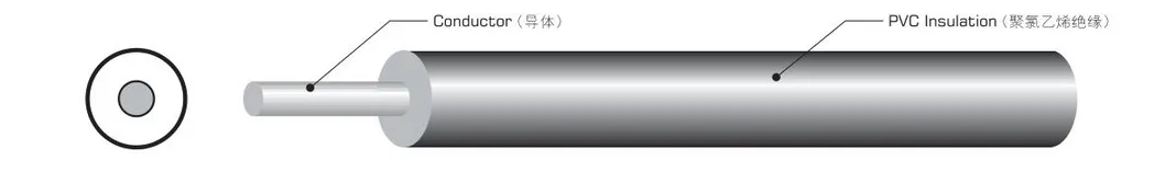 Awm UL1007 Car Battery Single Jumper Cable