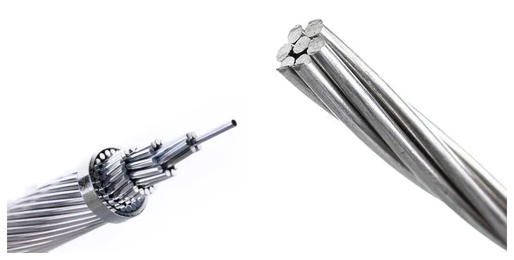 Bare Aluminum Alloy Conductor Acar Conductor Aluminum Cable with ASTM B524, IEC61089