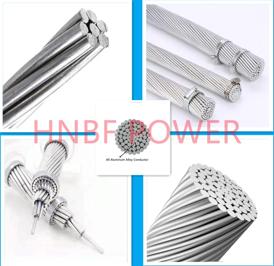 Bare Overhead AAC AAAC Aluminum Conductor 1/7 Strands