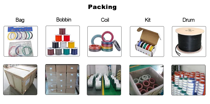 Bort Cable, RoHS Compliance Insulated Cables, Electric Wire Price