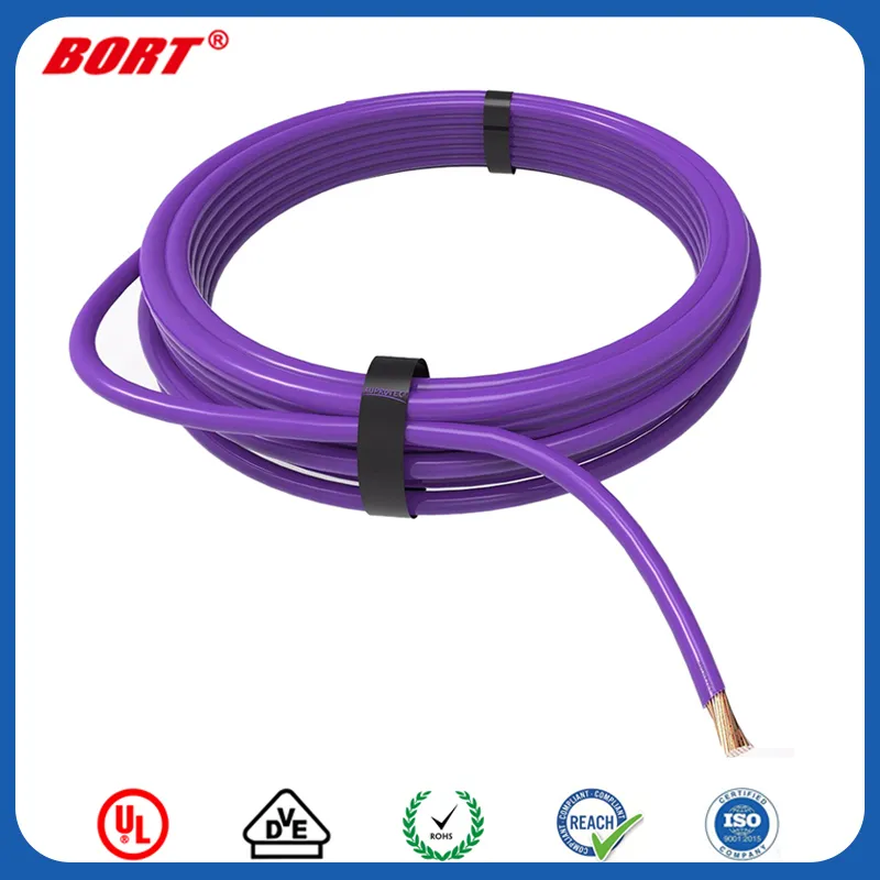 Bort Cable, RoHS Compliance Insulated Cables, Electric Wire Price