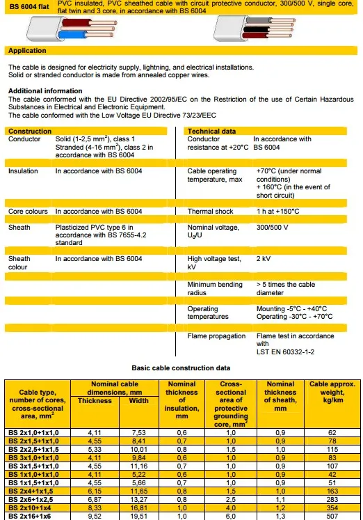 BS 6004 Flat PVC Insulated, PVC Sheathed Cable with Circuit Protective Conductor, 300/500 V, Single Core, Flat Twin and 3 Core, in Accordance with BS 6004
