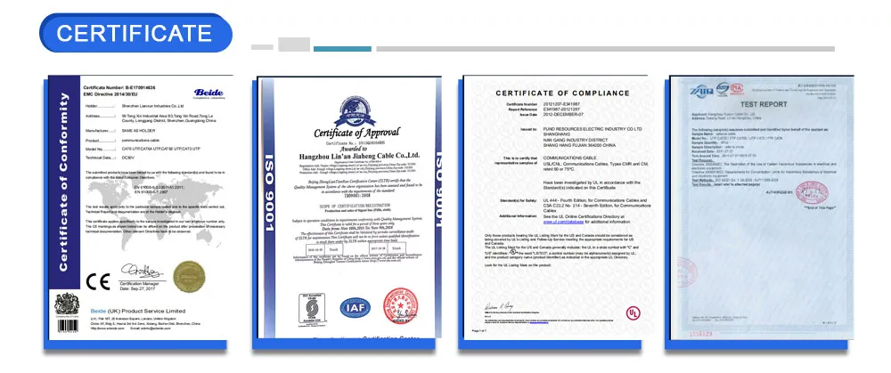 Camera Video Cable Green 50 Ohm Rg58 C/U Coaxial Cable