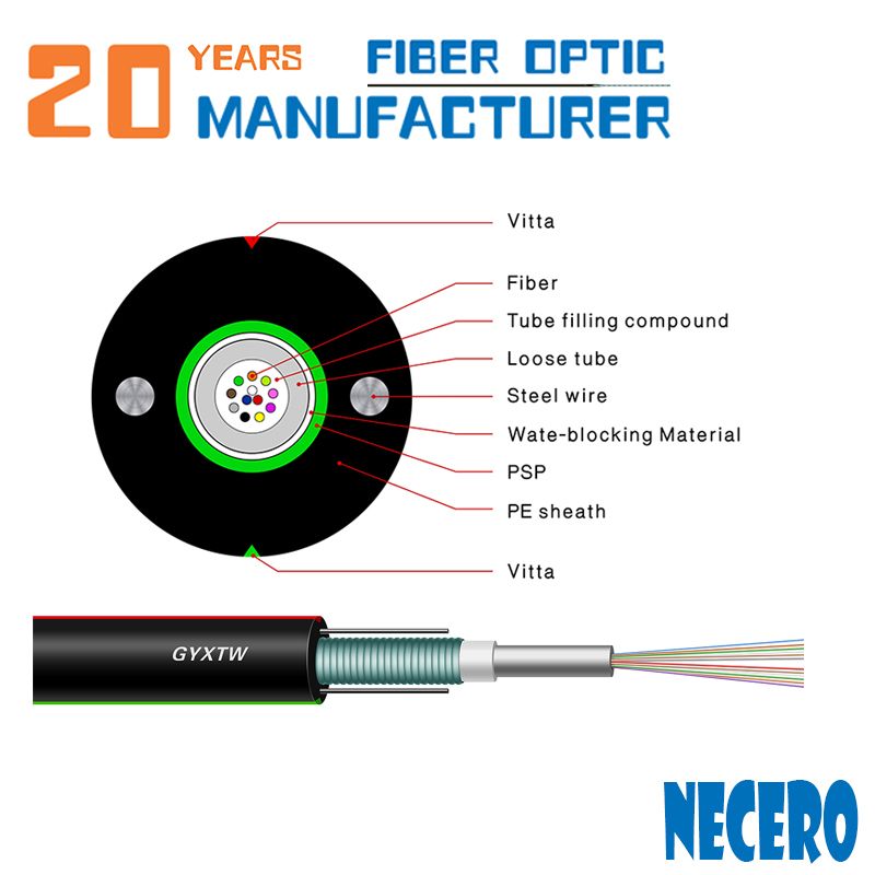 Central Tube Type Coaxial Data GYXTW Fibre Optical Power Cable
