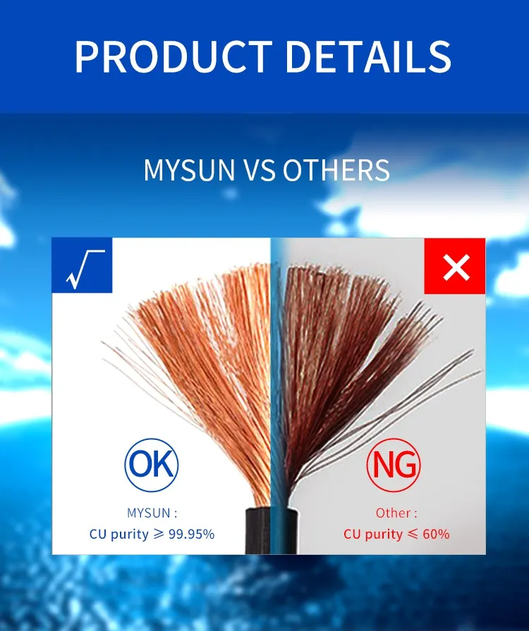 China Supplier Mysun UL3320 600V 90c XLPE Insulated Cooer Wire