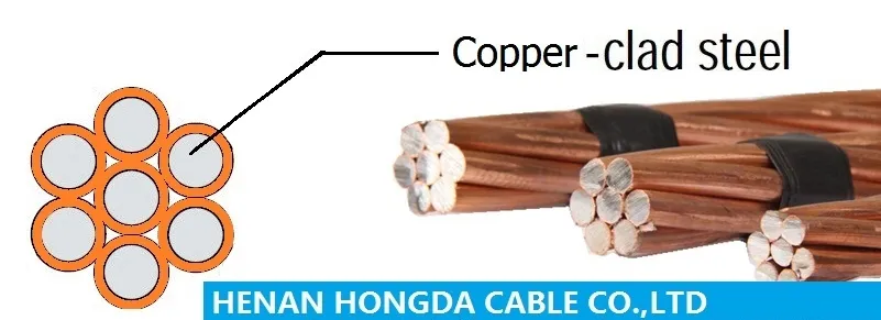 Copper Clad Steel Strand Wire 2.59mm 2AWG 1/0AWG