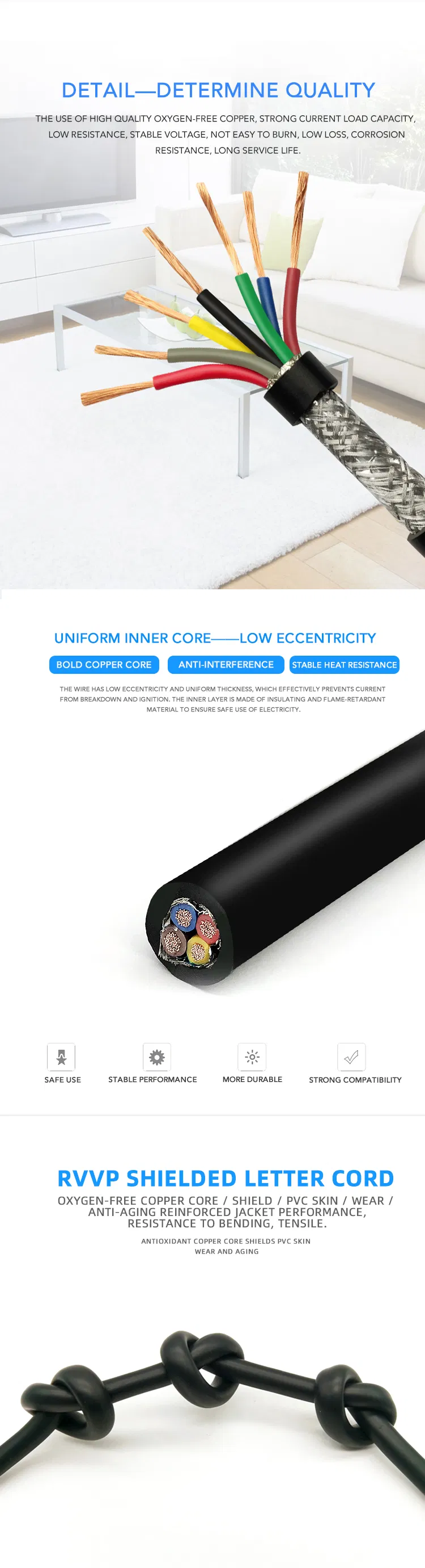 Copper Conductor PVC Sheath 227 IEC 53 Rvv Cable 3 Core