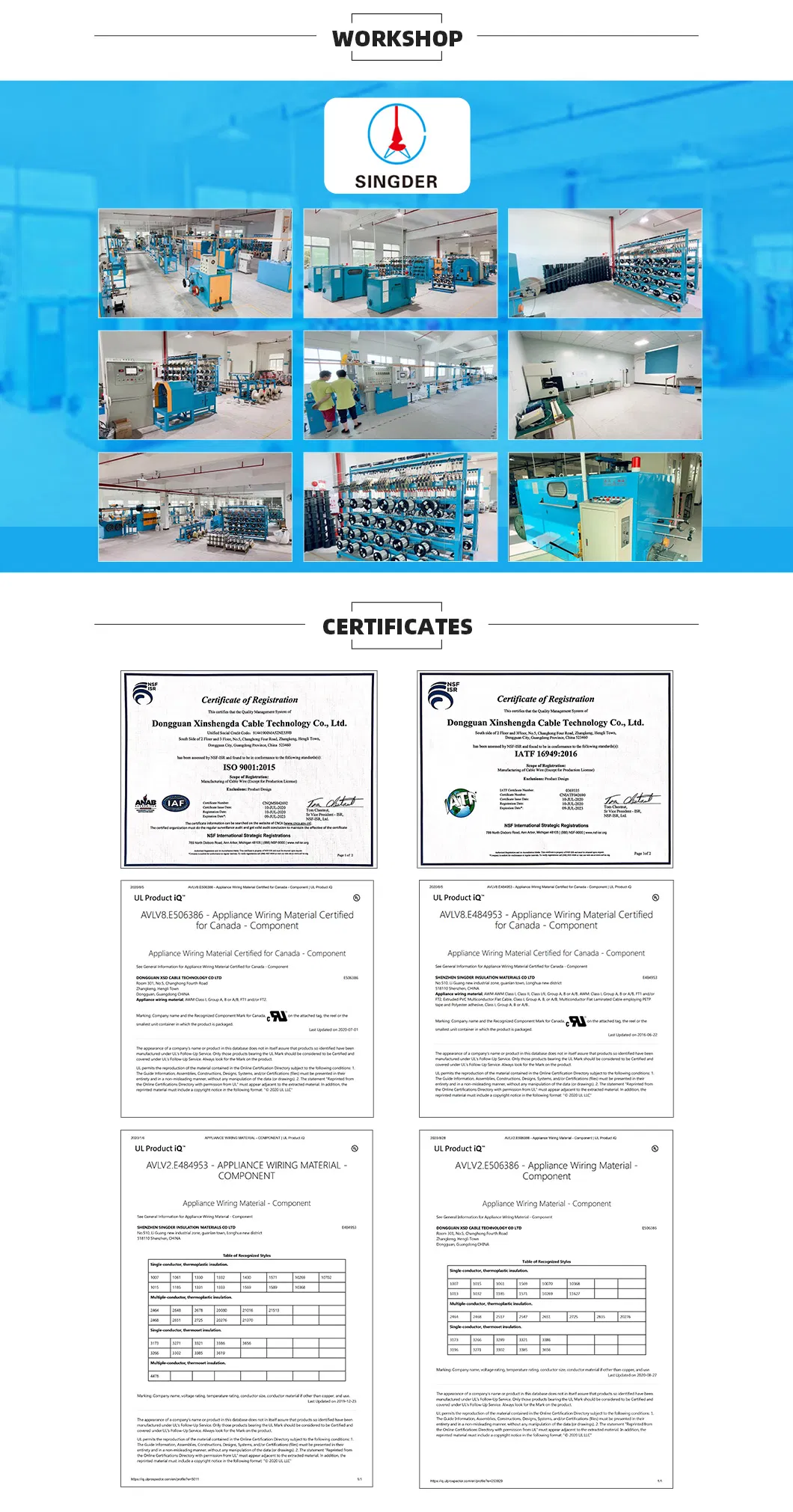 Electric Wire Cable Winding Wire 1007/1015/1061 Hook-up & Lead Insulation Wire with UL/cUL