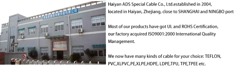 Factory Price 75ohm Rg59 RF PE/Frpe Insulation Coaxial Cable 75ohm Apply to CCTV/CATV with Ce RoHS Standard