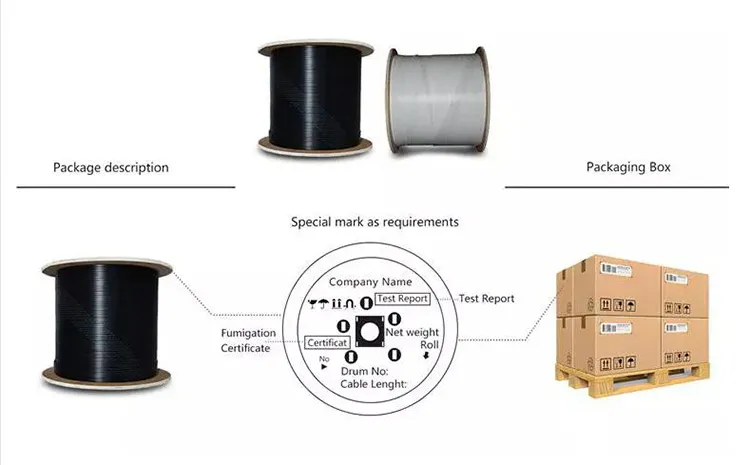 Factory Price Outdoor Launch GYTY53 Optical Fiber Cable
