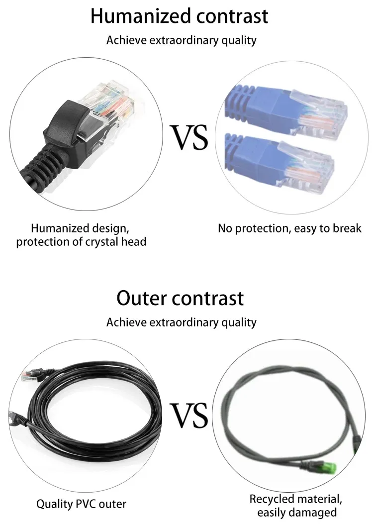 Factory Superior Quality 1m CAT6A CAT6 Network Patch Cord FTP STP Shield Patch Cord LAN Cable Best Price Sale