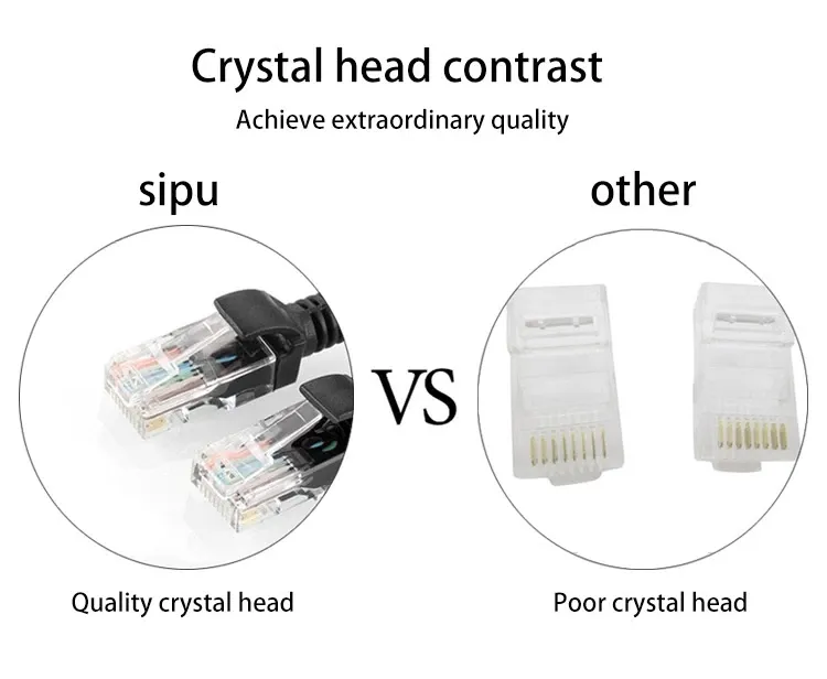 Factory Superior Quality 1m CAT6A CAT6 Network Patch Cord FTP STP Shield Patch Cord LAN Cable Best Price Sale