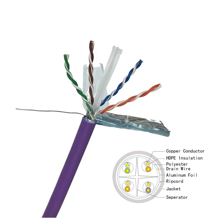 Fei Nan FTP CAT6 Cat 6 Outdoor Cable FTP CAT6 Network CAT6 Cable