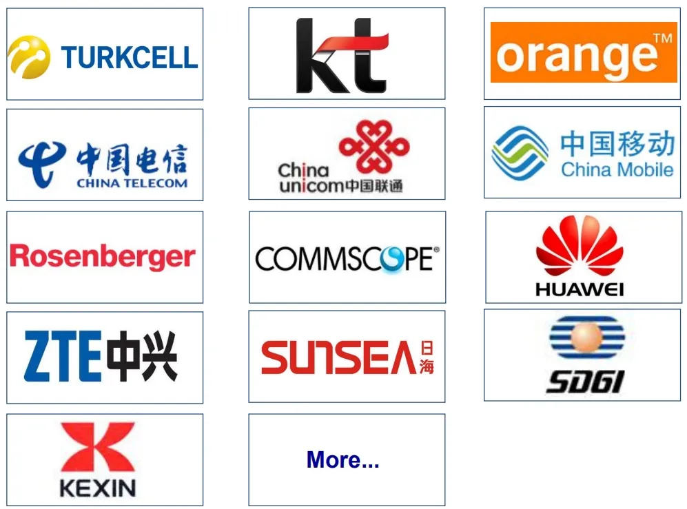 Fiber Optic Patch Cord MPO-LC MTP-LC Om4 12c 24c Trunk Cable