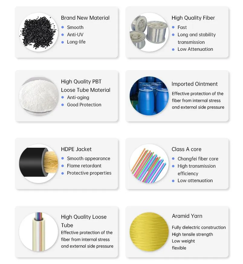 FTTH Drop Cable 2fo F657A G652D Outdoor Waterproof LSZH Jacket Flat Cable Fiber FTTH