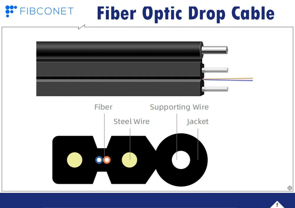 FTTH Outdoor G657A1 G657A2 Gjyxch GJYXFCH Drop Fiber Optic Cable