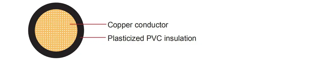 Germany Standard Single-Core Cable Flywk&Flrywk Automotive Cable