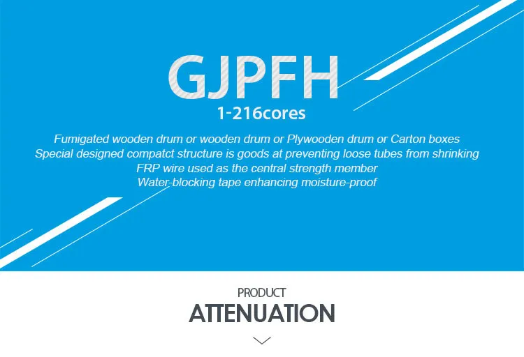 gjpfh indoor 12 core breakout fiber optical cable from china mainland manufacturer