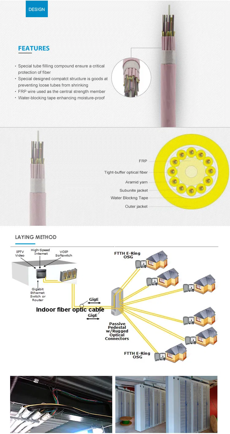 gjpfh indoor 12 core breakout fiber optical cable from china mainland manufacturer