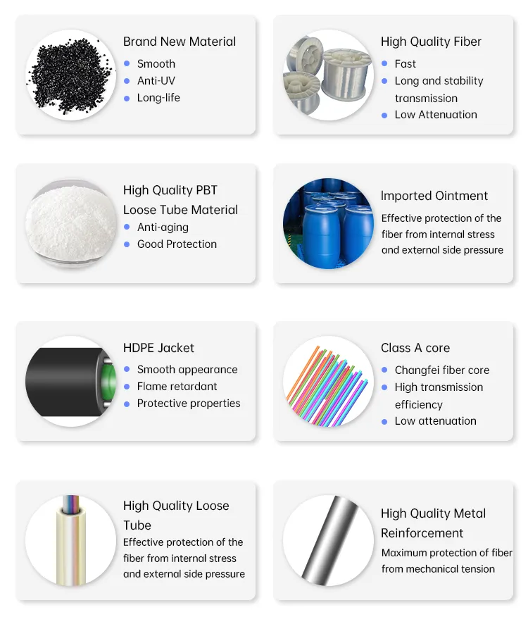 GYTC8S 2-258cores Underground Single Modo Steel Tape Armoured Outdoor Fiber Cable