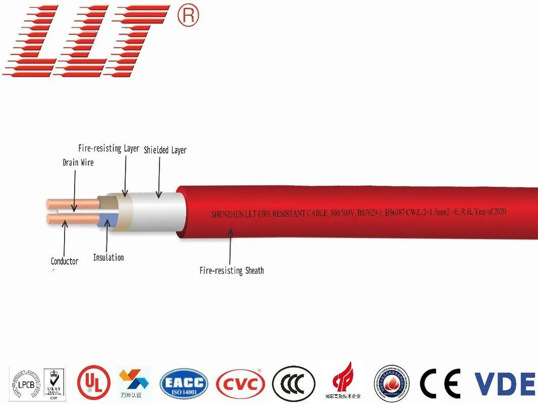 Halogen Free Flame Retardant Low Smoke Cables IEC 60332