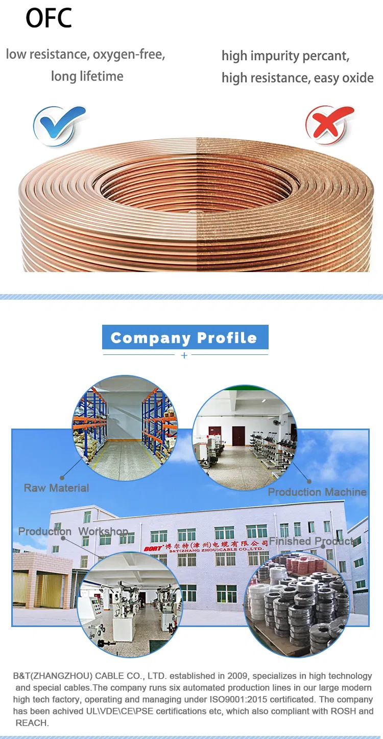 Heat Resistant Data Transmission Electronic Flexible Cable