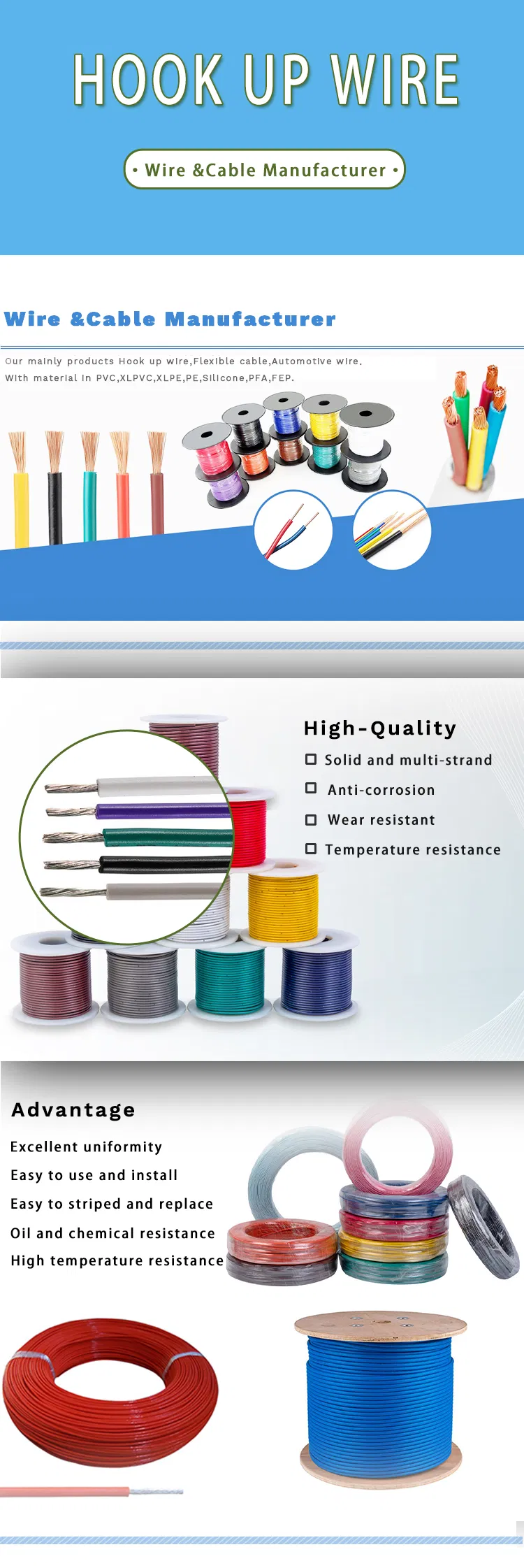 Heat Resistant Data Transmission Electronic Flexible Cable