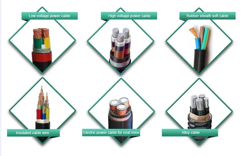 High Quality Low Voltage Power Cable for Solar PV System