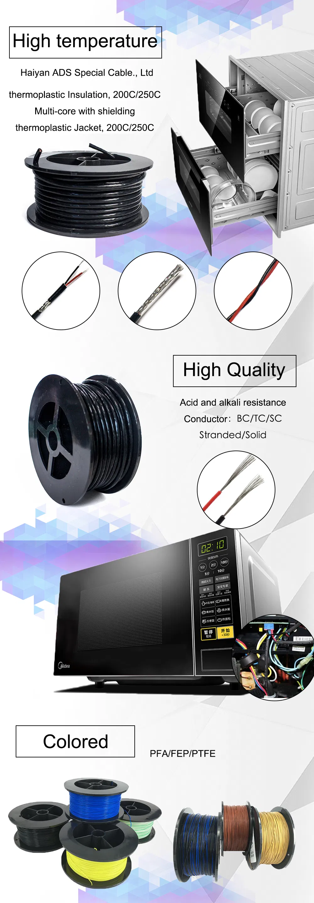 High Temperature Wire FEP Insulated Tinned Copper Wire 200degree UL1577 Flexible Wire